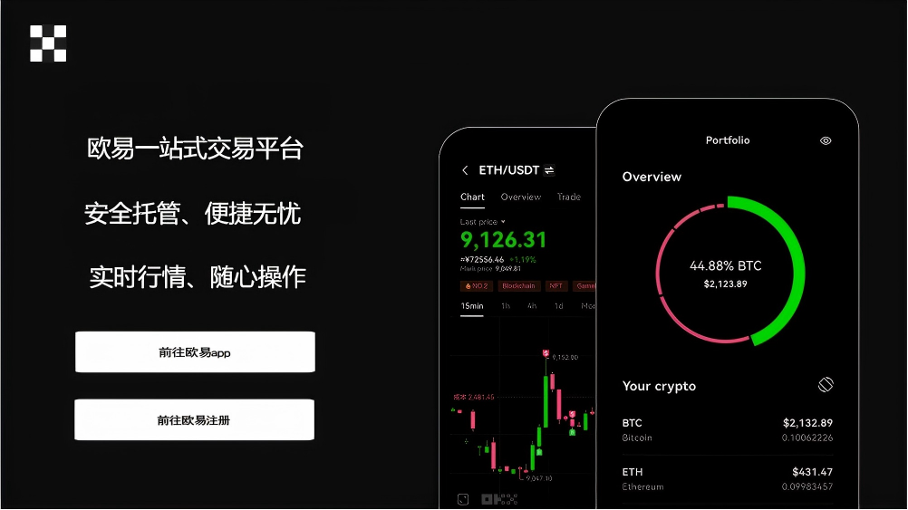 欧交易所APP官方下载最新版官网